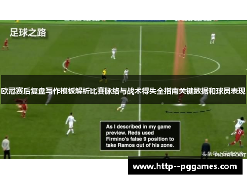 欧冠赛后复盘写作模板解析比赛脉络与战术得失全指南关键数据和球员表现