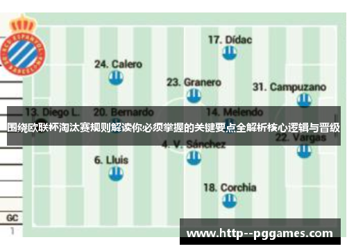 围绕欧联杯淘汰赛规则解读你必须掌握的关键要点全解析核心逻辑与晋级 围绕欧联杯淘汰赛规则解读你必须掌握的关键要点全解析核心逻辑与晋级
