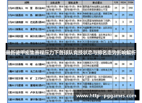 最新德甲密集赛程压力下各球队竞技状态与排名走势影响解析 最新德甲密集赛程压力下各球队竞技状态与排名走势影响解析