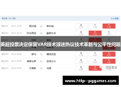 英超投票决定保留VAR技术球迷热议技术革新与公平性问题 英超投票决定保留VAR技术球迷热议技术革新与公平性问题