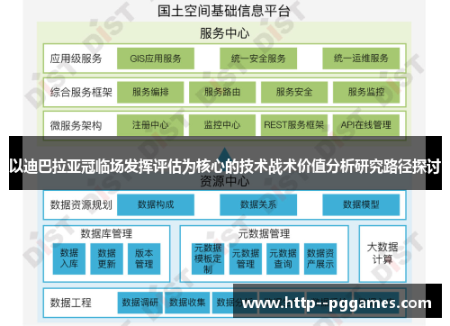 以迪巴拉亚冠临场发挥评估为核心的技术战术价值分析研究路径探讨