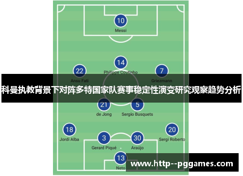 科曼执教背景下对阵多特国家队赛事稳定性演变研究观察趋势分析