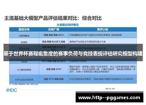 基于世界杯赛程密集度的赛事负荷与竞技表现评估研究模型构建 基于世界杯赛程密集度的赛事负荷与竞技表现评估研究模型构建